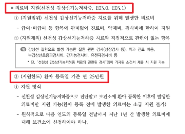 선천성 대사이상 검사지원금 신청방법