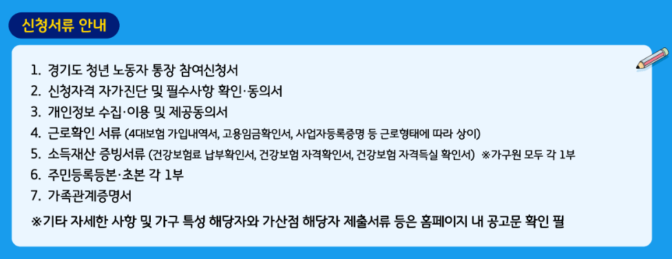 경기도 청년 노동자 통장