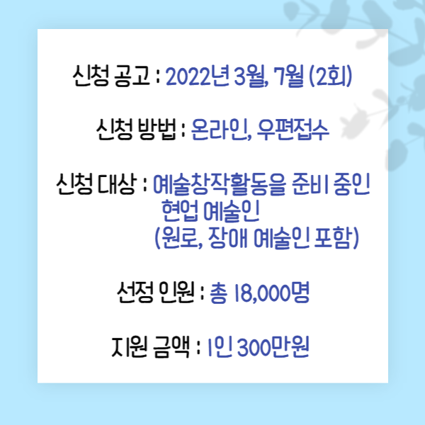 예술인 창작디딤돌