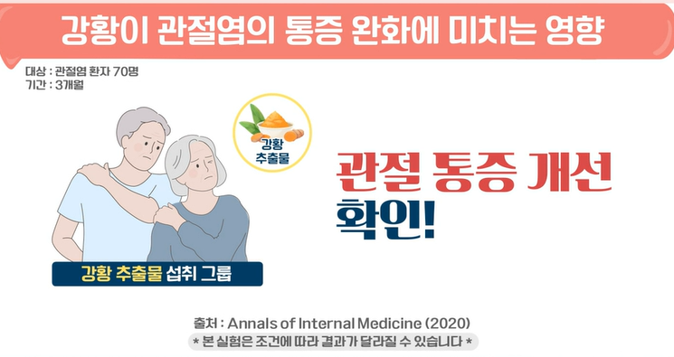 보스웰리아 효능