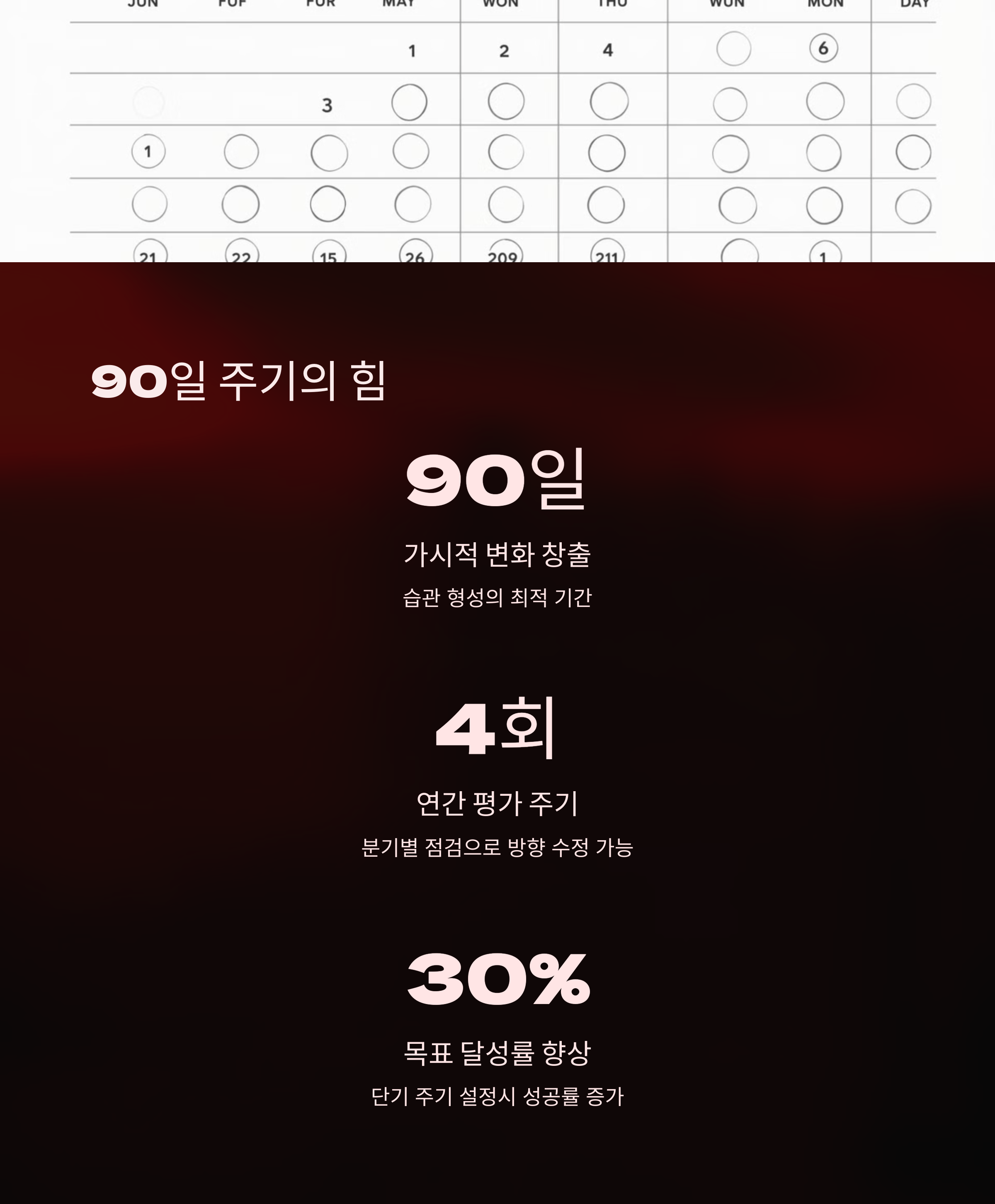 목표 설정이 성공을 결정한다! 5단계 실행 가이드
