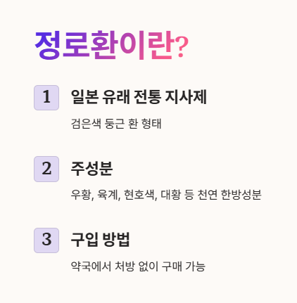 정로환이란?