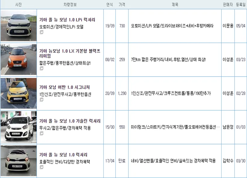 기아 모닝 중고 가격