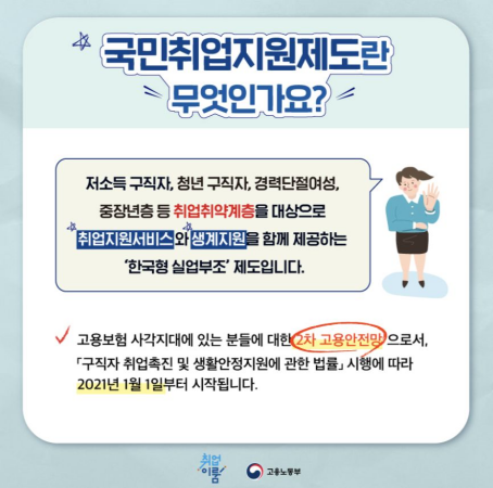 구직촉진수당 이미지03