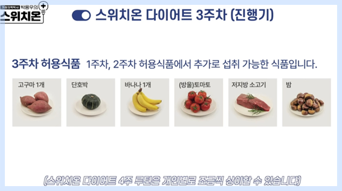 스위치온 다이어트 식단 3주차 허용 식품