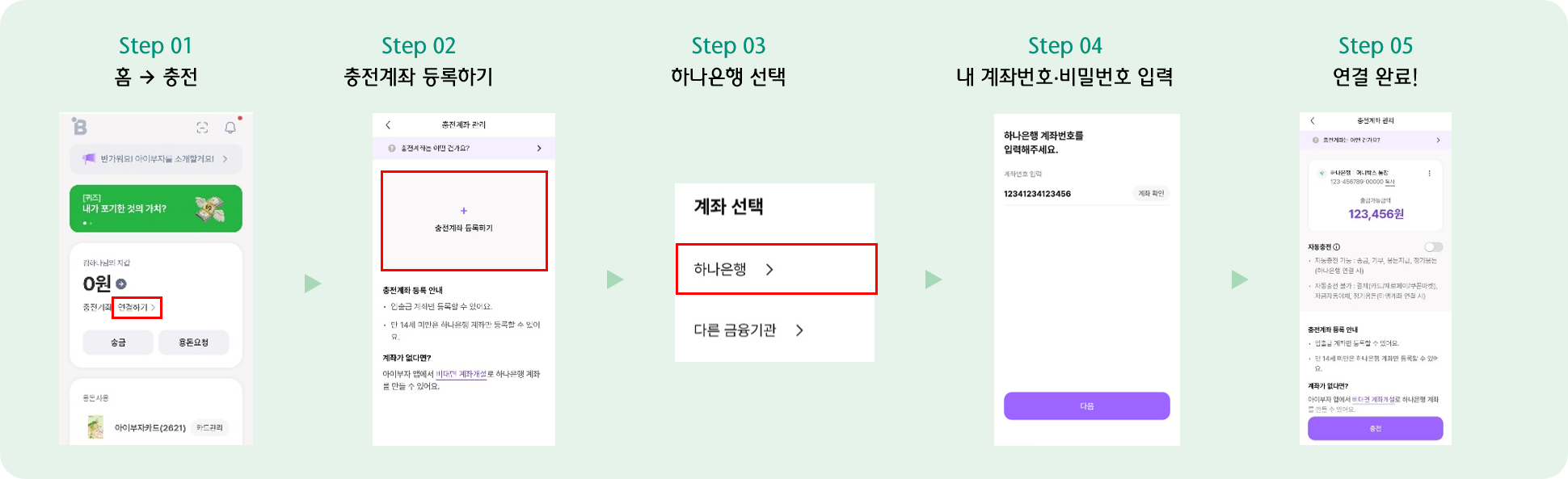 아이부자 앱에서 충전계좌를 연결하는 순서를 보여주는 안내 이미지