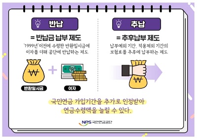 추납(추후납부)제도