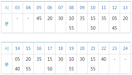 인천공항터미널2