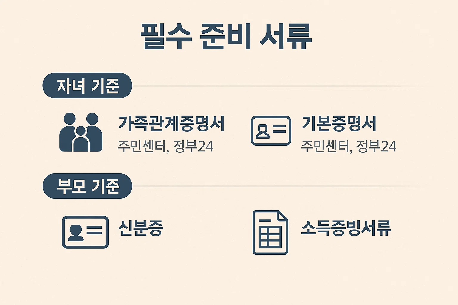 새마을금고 우리아이 첫 적금