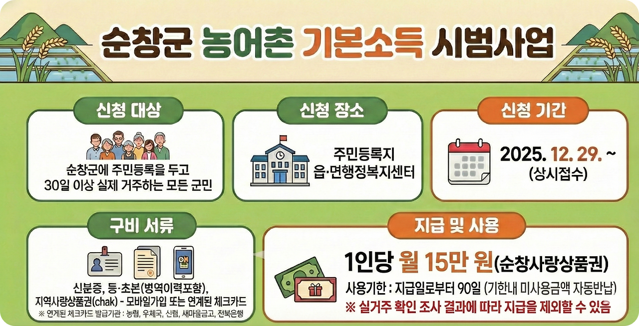 순창군 농어촌 기본소득 신청 이미지/출처: 순창군청 홈페이지