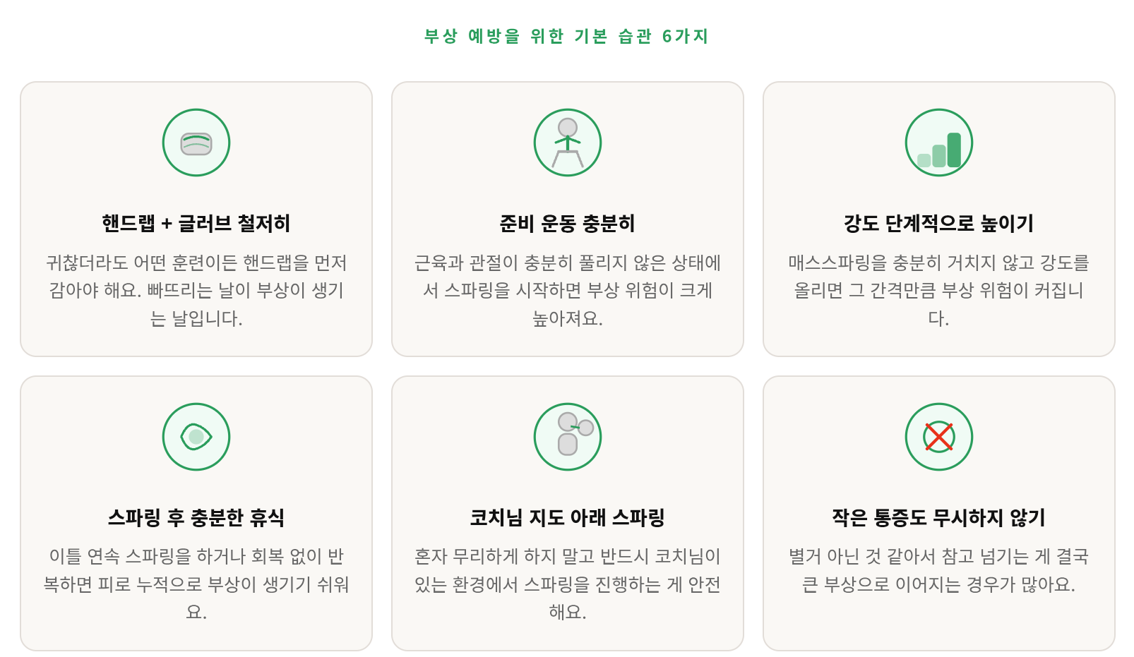 스파링하다 다쳤을 때 어떻게 해야 할까 &mdash; 부상별 대처법 완전 정리