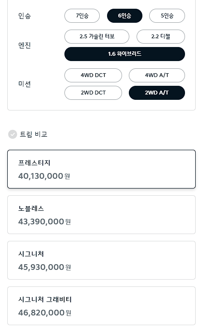 쏘렌토 하이브리드 가격비교 연비 출고기간