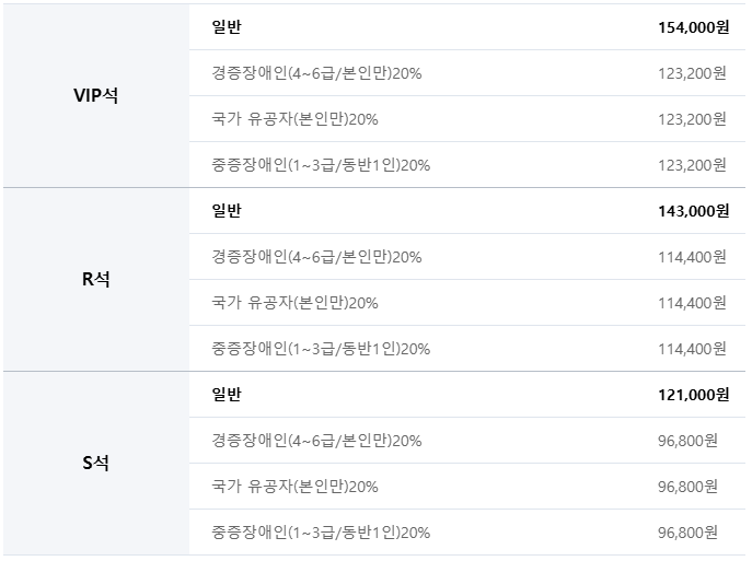어버이날 공연 추천