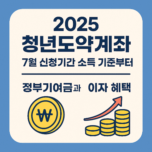 2025 청년도약계좌 7월 신청기간 소득 기준부터 정부기여금과 이자 혜택