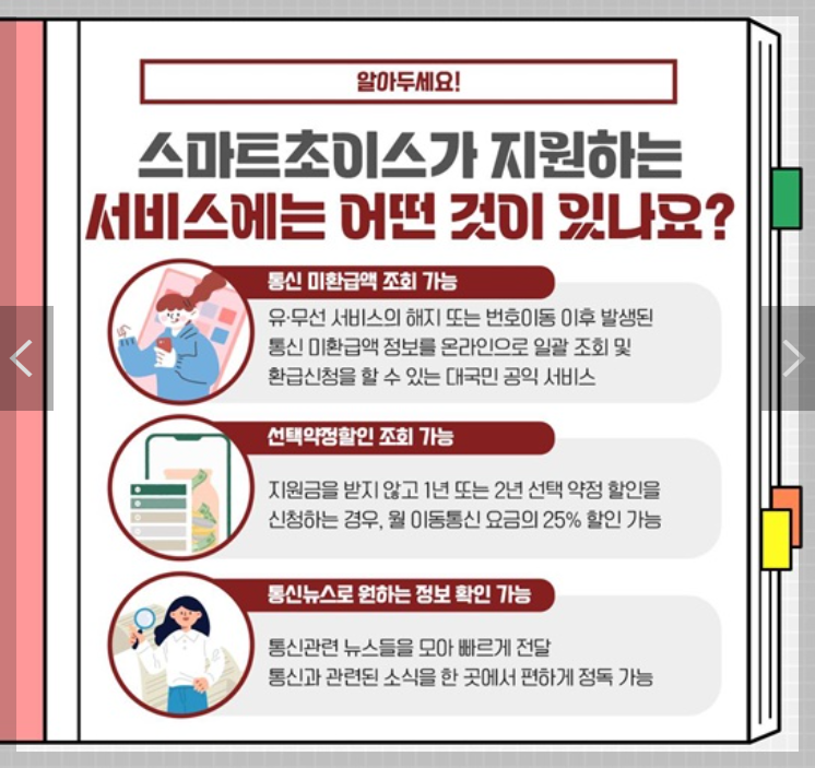 통신요금 환급금