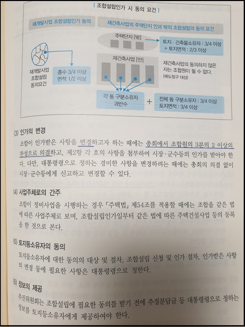 공인중개사-부동산공법-조합설립인가