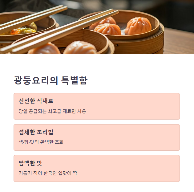 광둥요리의 본고장, 광저우 미식 탐방