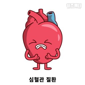 고혈압 증상 원인