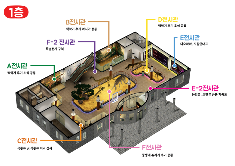 안면도 쥬라기박물관