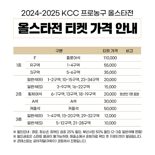 농구 KBL 올스타전