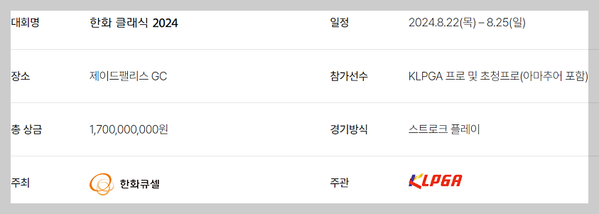 한화 클래식 2024