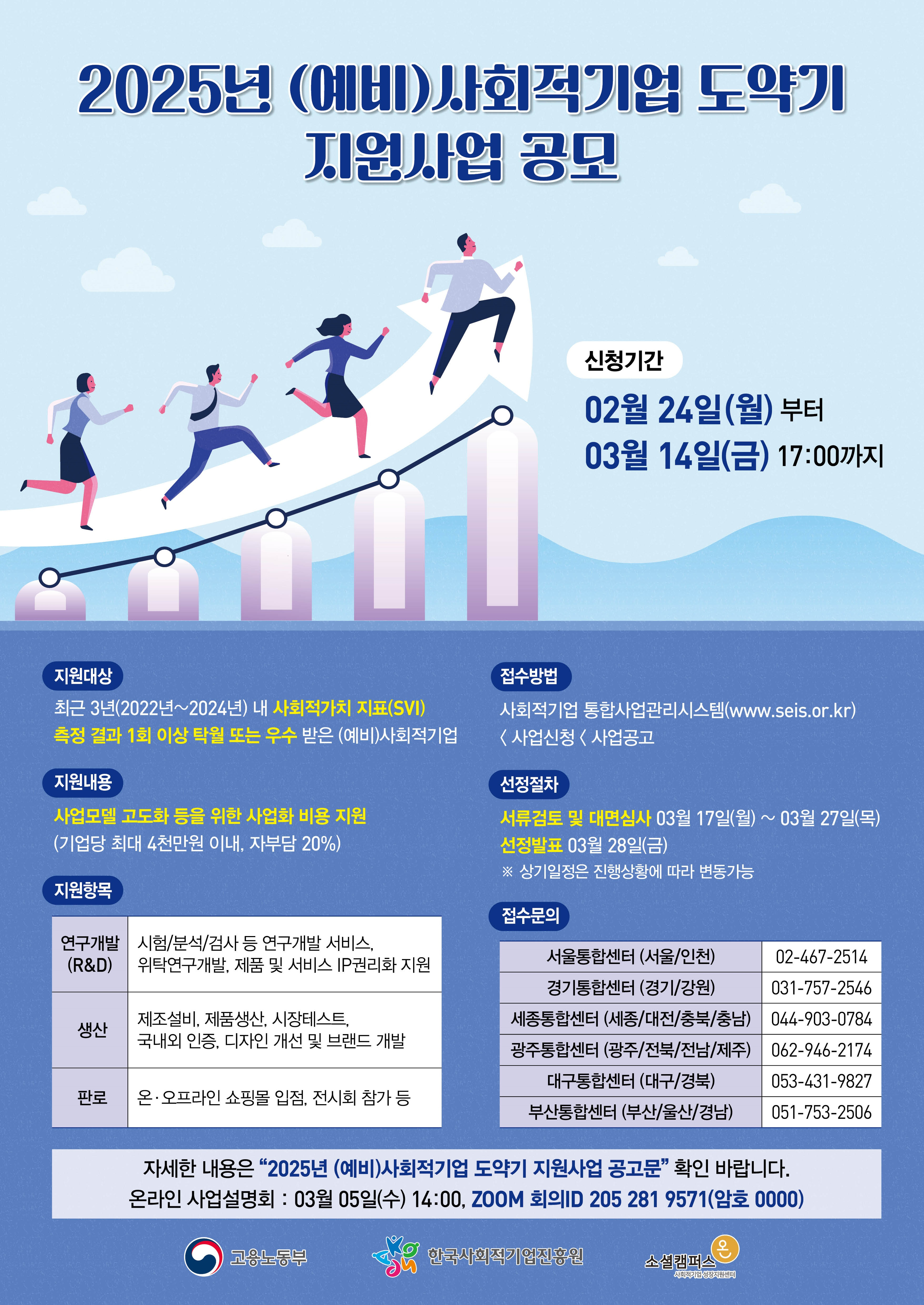 사회적기업 성숙기 지원사업