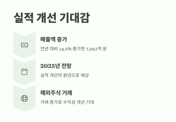 카카오페이 주가 급등 현상 완벽 분석 9