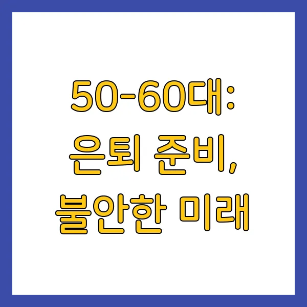60대 자산 현황 분석 1등급과 평균 비교 (연령별 금융자산)