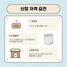 2026-경영안정바우처