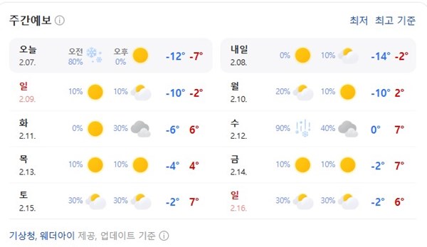 주간날씨예보 네이버캡쳐