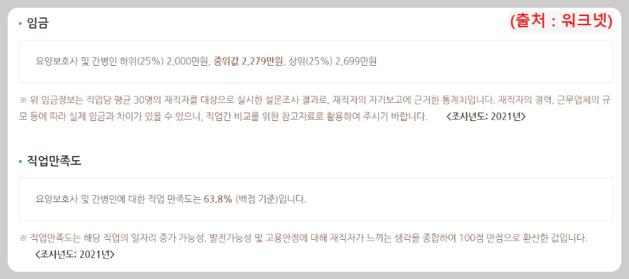 요양보호사-임금수준-및-직업-만족도