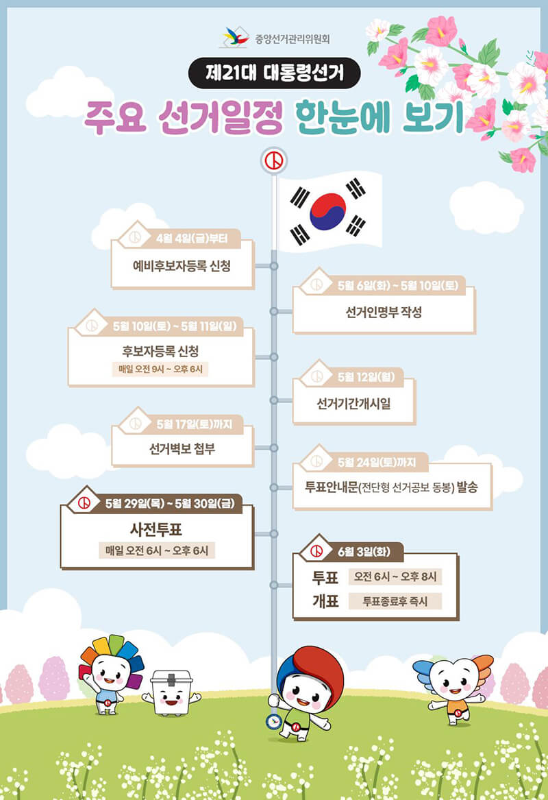 제21대 대선 부산 기장군 사전투표소 정보 총정리