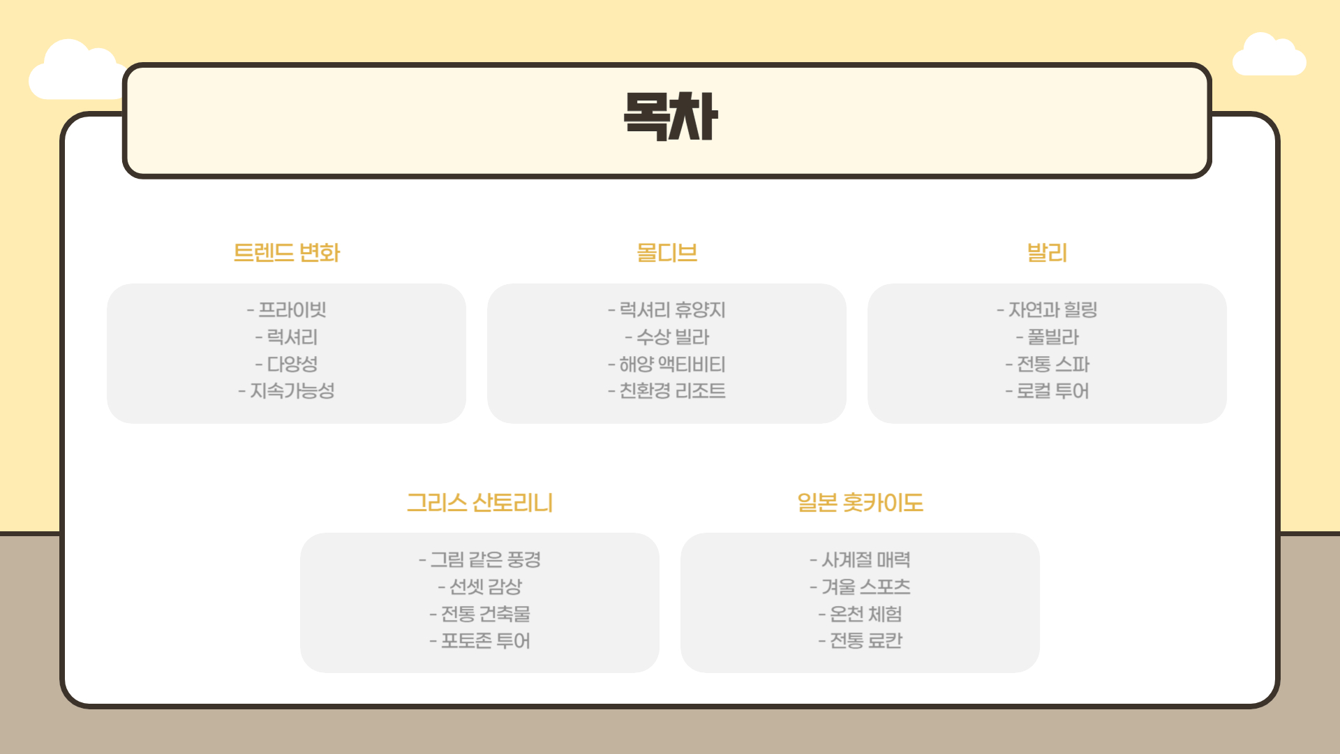 2025년 신혼여행지 트렌드