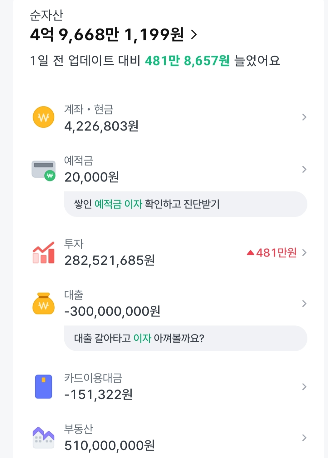 월 100만 원으로 경제적 자유? 10년 만에 5억 만든 현실적인 방법
