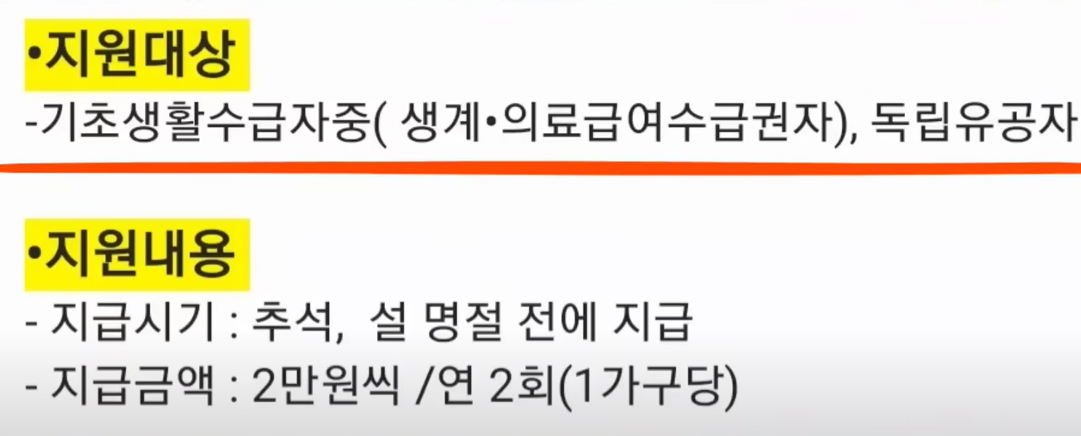 구로구 명절 지원금 지급 대상