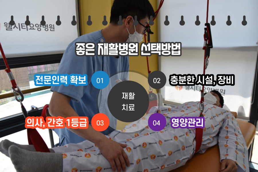 웰시티요양병원 재활치료 사진