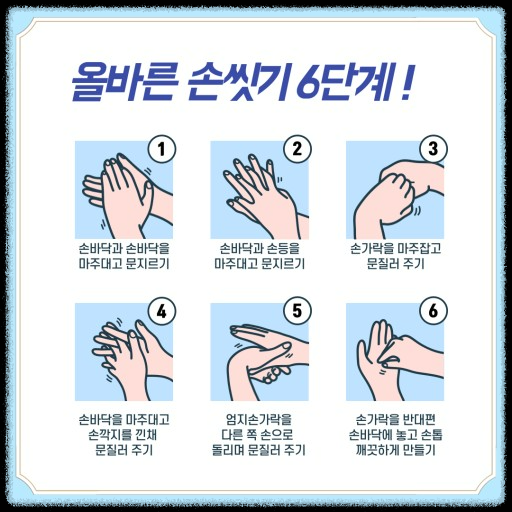 여름철 코로나와 감기 대처법