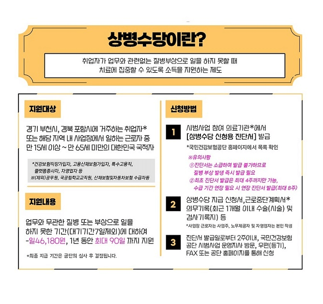 상병수당 신청방법