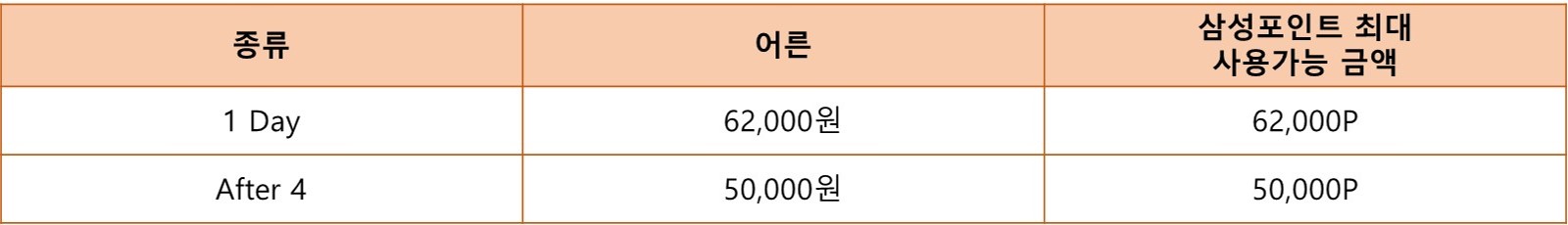 삼성포인트 사용