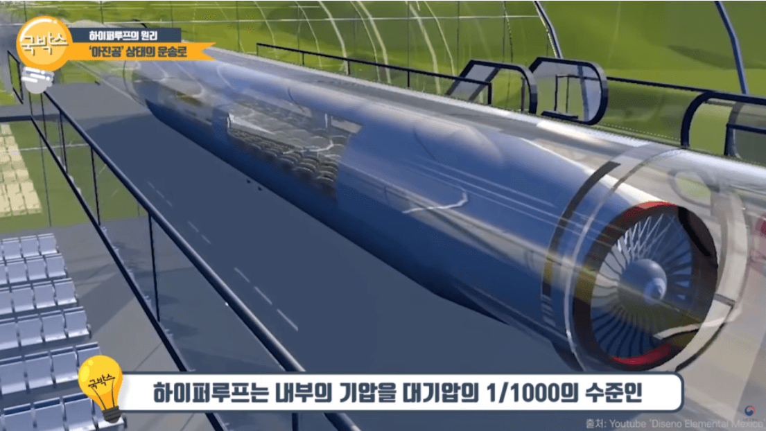 차세대열차 하이퍼튜브
