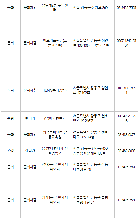 강동구 문화누리카드 사용처
