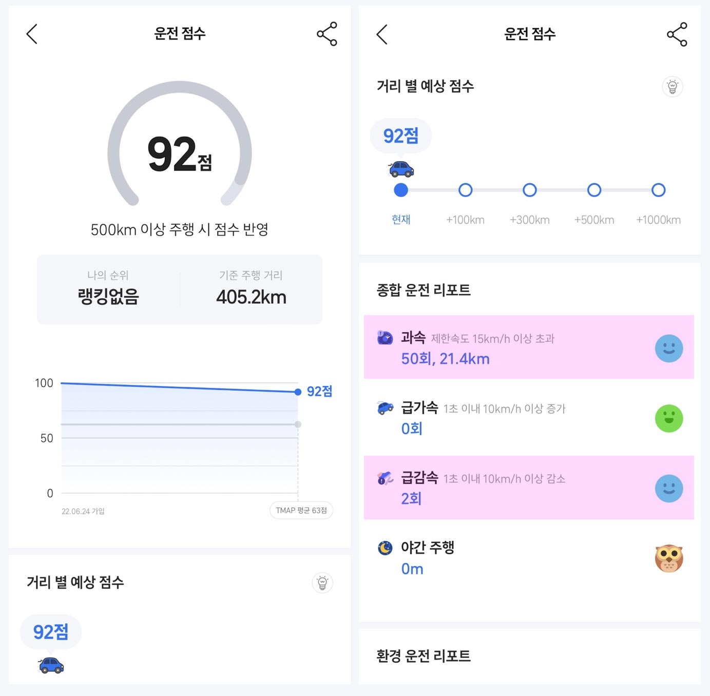 티맵-안전운전-점수-확인하는-방법