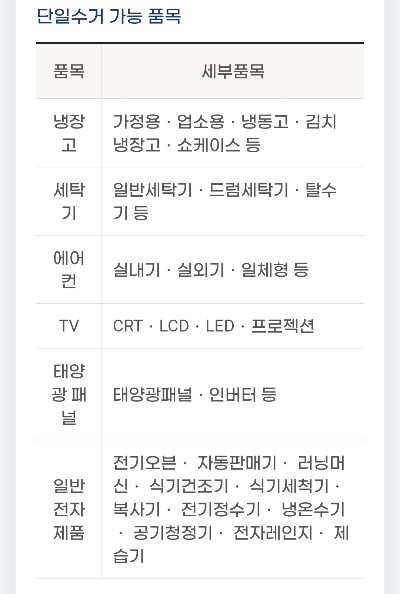 폐가전제품 무상수거