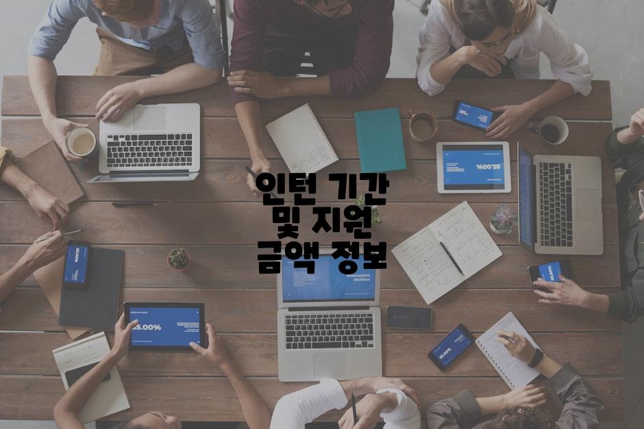 인턴 기간 및 지원 금액 정보