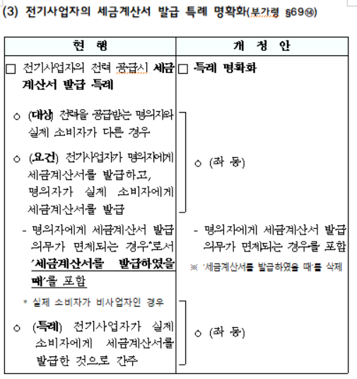 전기사업자의 세금계산서 발급 특례 명확화