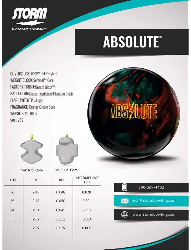 BRAND(제조사) : STORM(스톰)&#44; BALL NAME : ABSOLUTE
