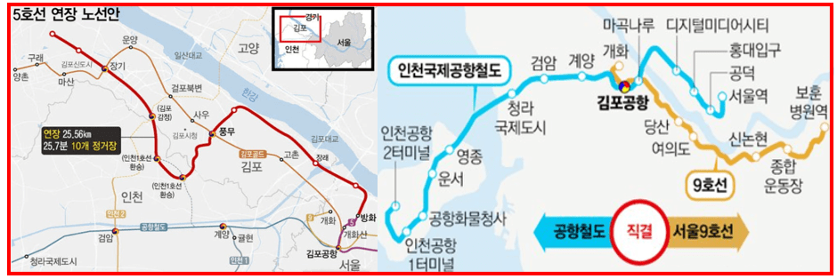 검단신도시 부동산