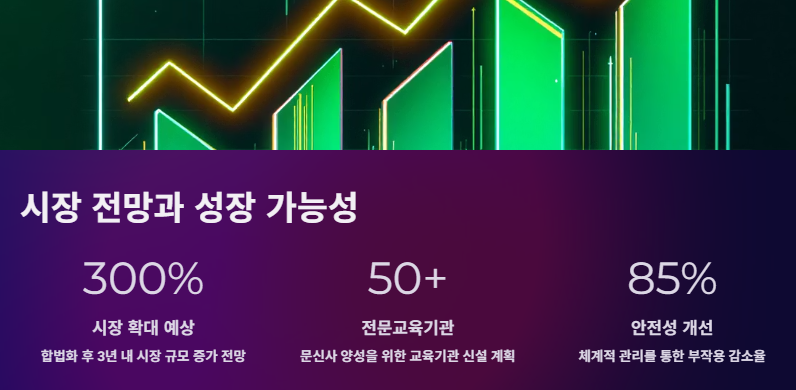 문신사법 통과: 법안 내용 및 전망