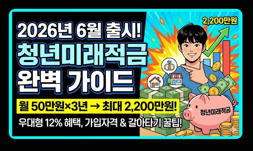 청년미래적금(가입 자격, 혜택, 청년도약계좌 차이점)(+ 가입 5단계 가이드)