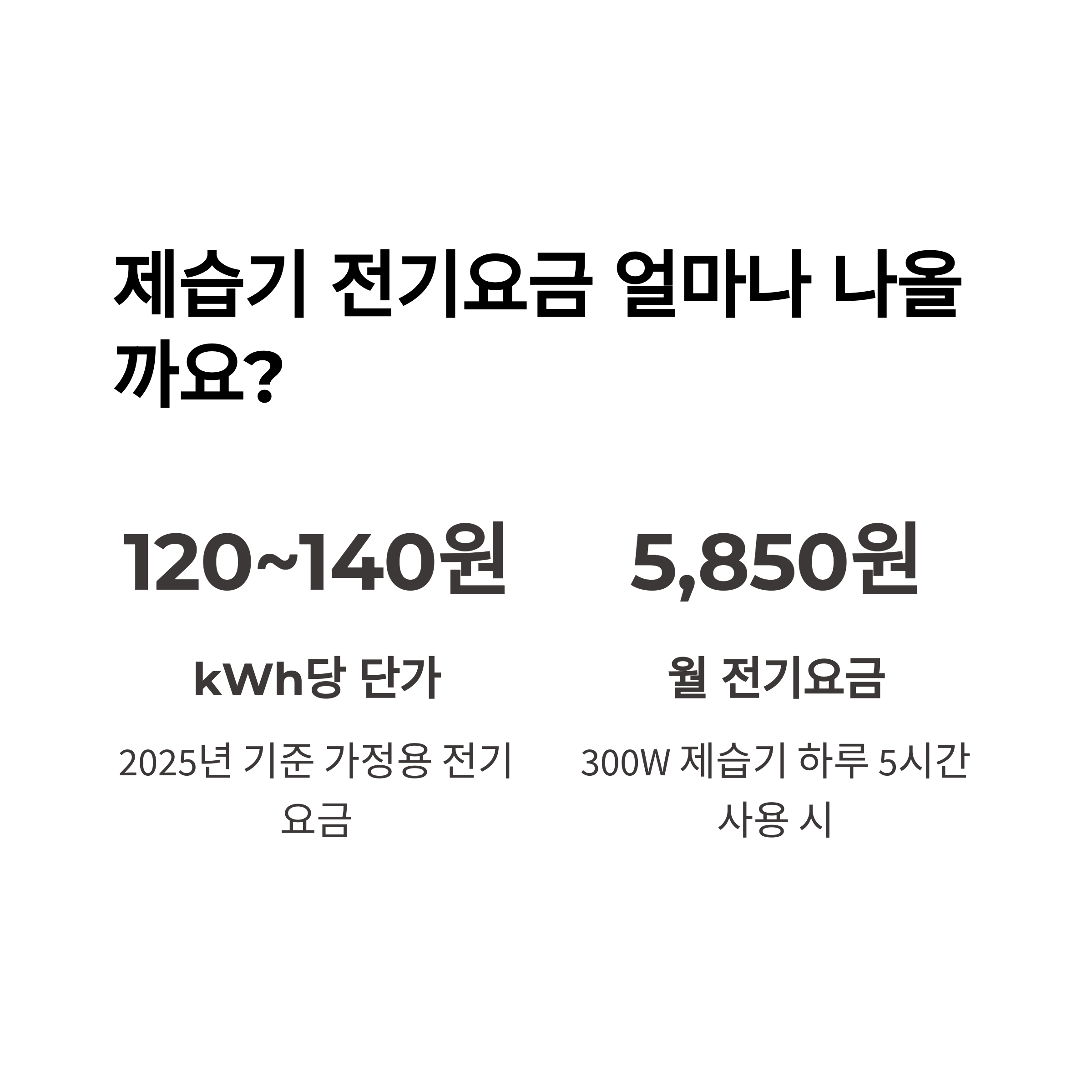 제습기 전기요금 얼마나 나을까요?